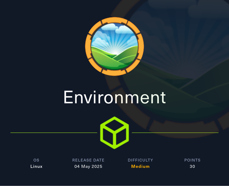 HTB: Environment