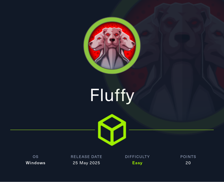 HTB: Fluffy
