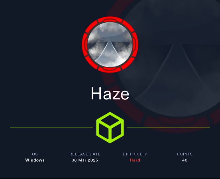HTB: Haze